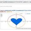 Sevgililer Günü için En Güzel Google Arama Sorgusu