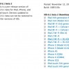 iOS 6.1 Beta 2 Sürümü Yayınlandı